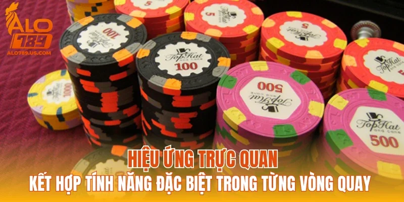 Hiệu ứng trực quan kết hợp tính năng đặc biệt trong từng vòng quay