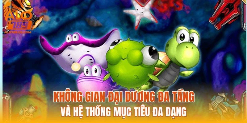 Không gian đại dương đa tầng và hệ thống mục tiêu đa dạng