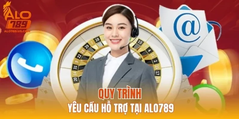 Quy trình yêu cầu hỗ trợ tại ALO789