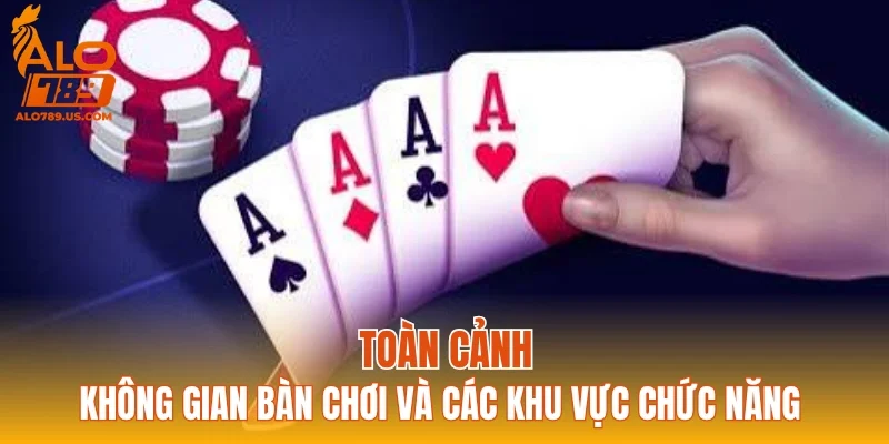 Toàn cảnh không gian bàn chơi và các khu vực chức năng