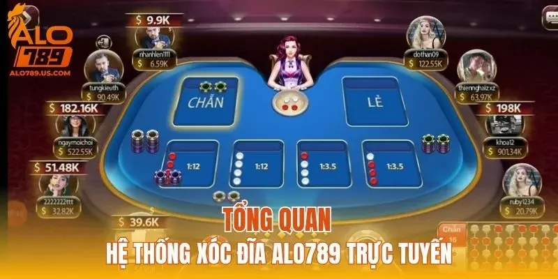 Tổng quan hệ thống xóc đĩa ALO789 trực tuyến